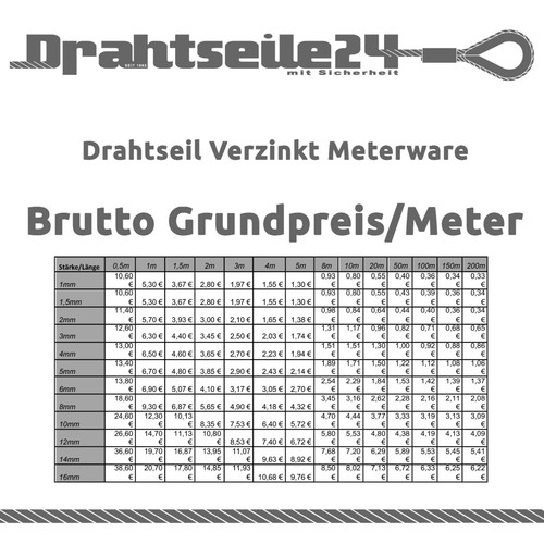 Drahtseil 1mm 5mm 2mm - 1,5mm,