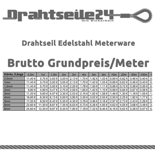 Edelstahlseil 5mm 1mm - edelstahlseil,