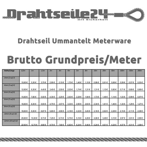 Drahtseil ummantelt stahlseil - drahtseil,